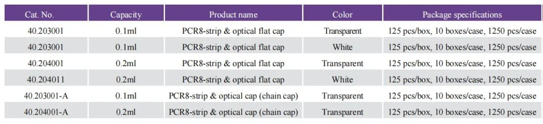 Factory Manufacturing Laboratory Supplies 8 Strips PCR Tubes Chinese with Transparent PCR Plate with Cover